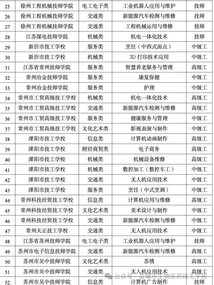 上传的图片