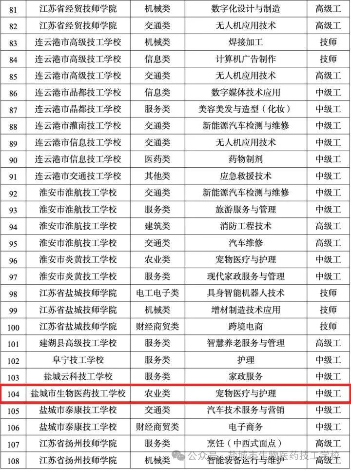 上传的图片